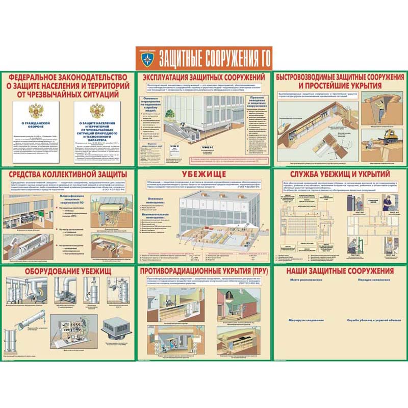 Какие защитные сооружения. Стенд защитные сооружения гражданской обороны. Укрытия в защитных сооружениях гражданской обороны для стенда. Защитные сооружения плакат. Плакат защитные сооружения го.