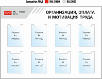 Организация, оплата и мотивация труда РЖД Мы-люди дела