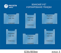 Воинский учет и бронирование граждан