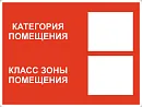 Таблички категории и класса помещения