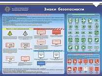 Стенд Знаки безопасности, Логотип (1600х1200; Пластик ПВХ 4 мм; Алюминиевый профиль)
