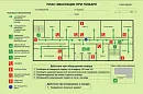 Планы эвакуации по новому ГОСТ 34428-2018