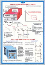 Плакат по охране труда Инверторные источники питания